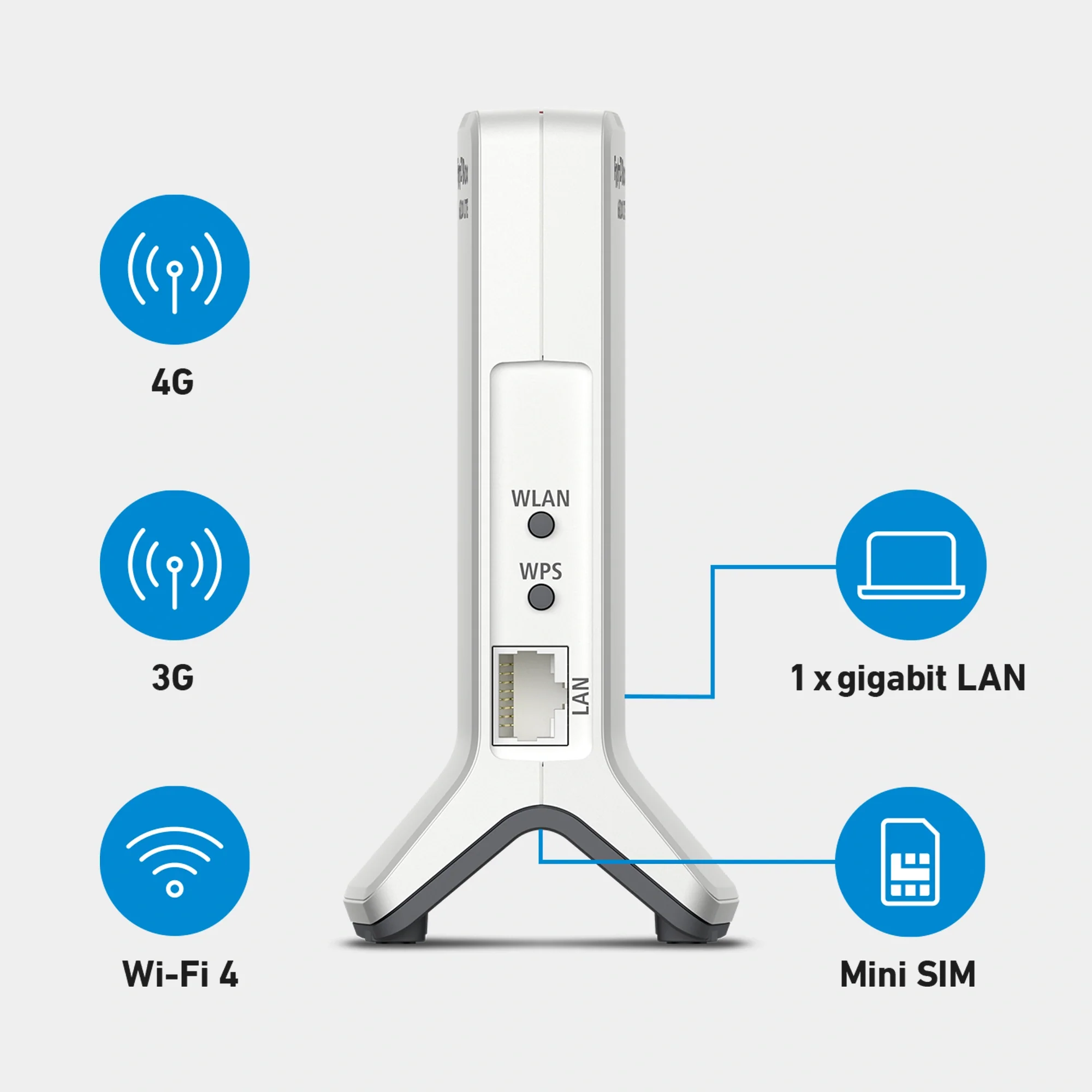 FRITZ!Box 6820 LTE - Image 3
