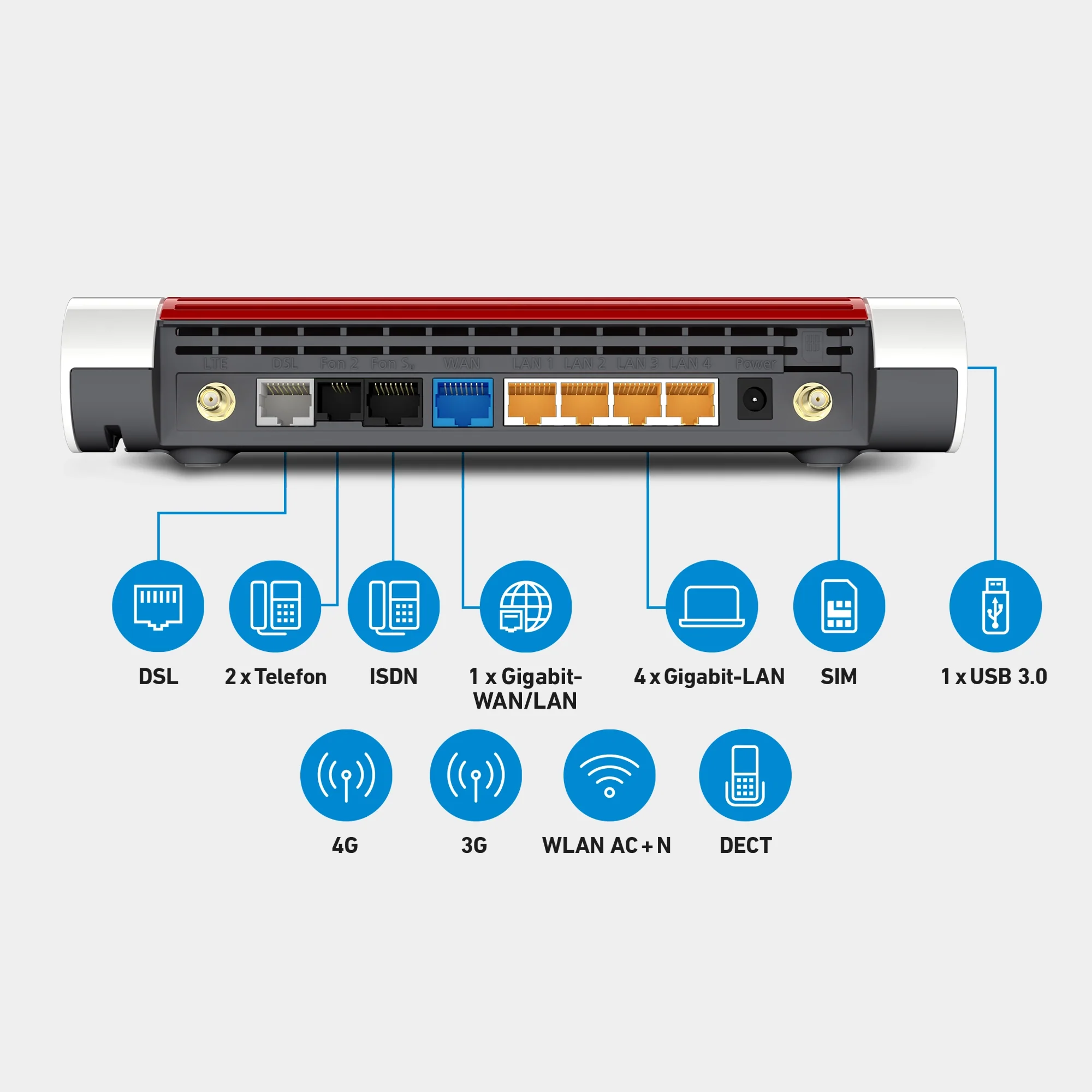 FRITZ!Box 6890 LTE - Image 3